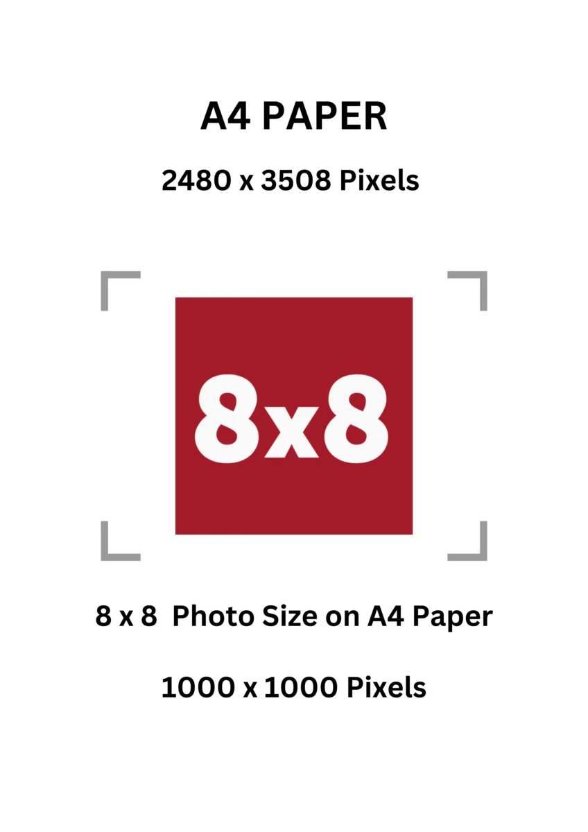 how big an 8x8 photo is on A4 paper